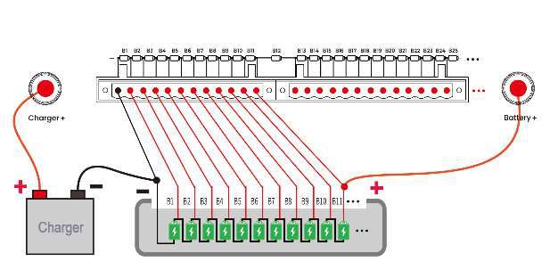 NEEY FD14AS24CK Bench Balancer