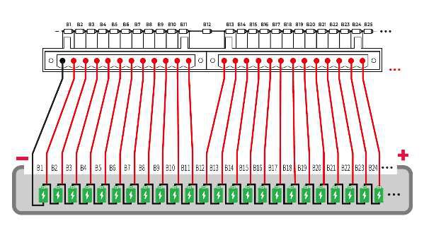 NEEY FD04AS24G Bench Balancer
