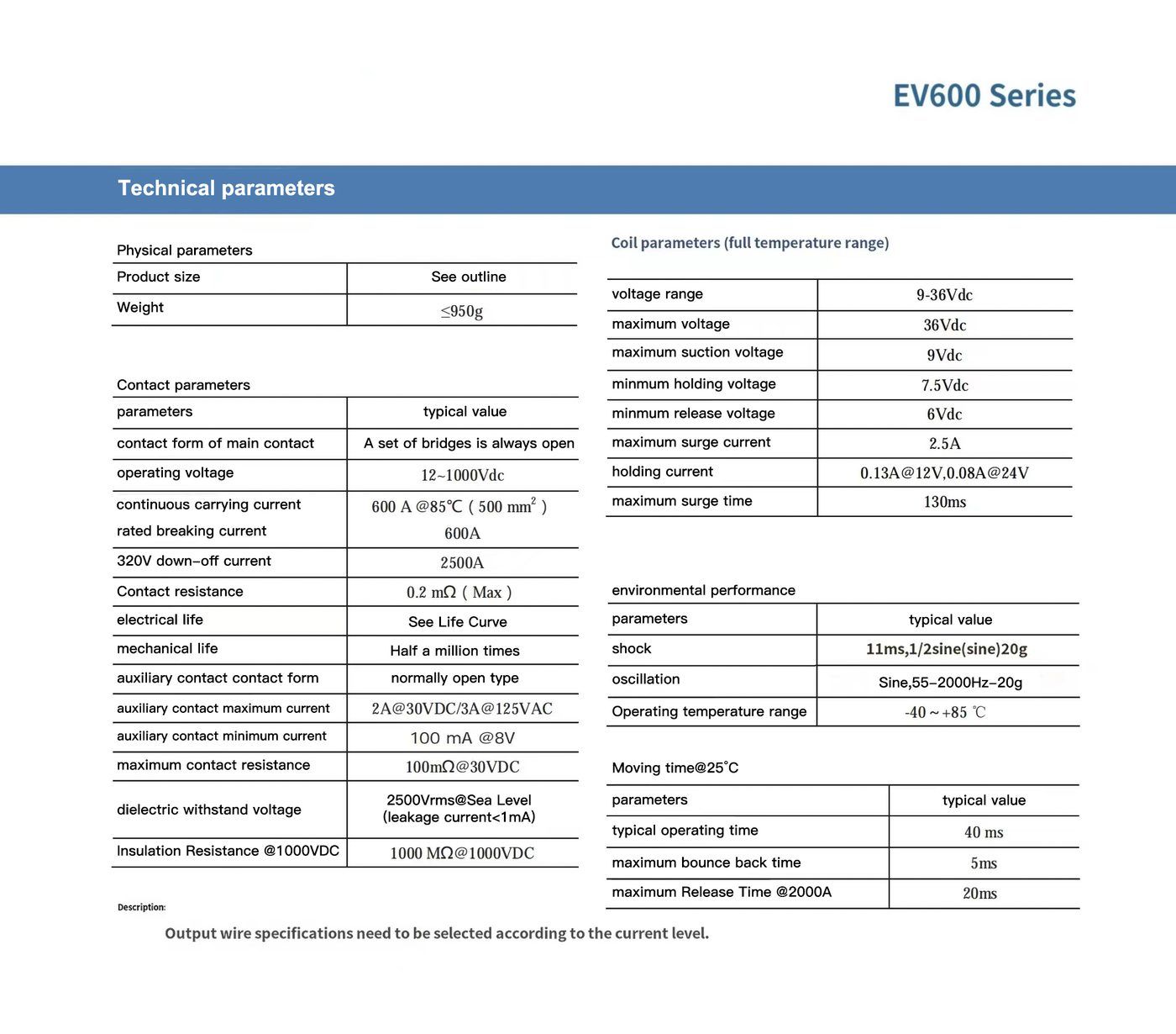NEEY EV600 DC Contactor — view 3